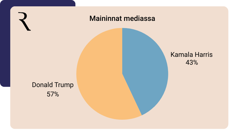 Maininnat mediassa