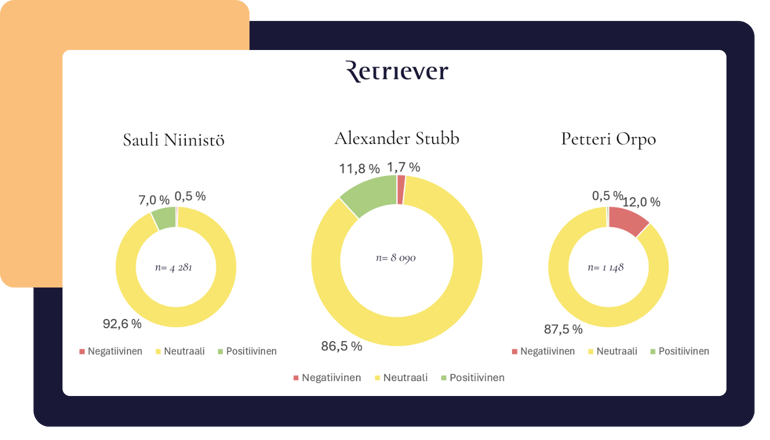 Stubb analysis (1540 x 880 px)