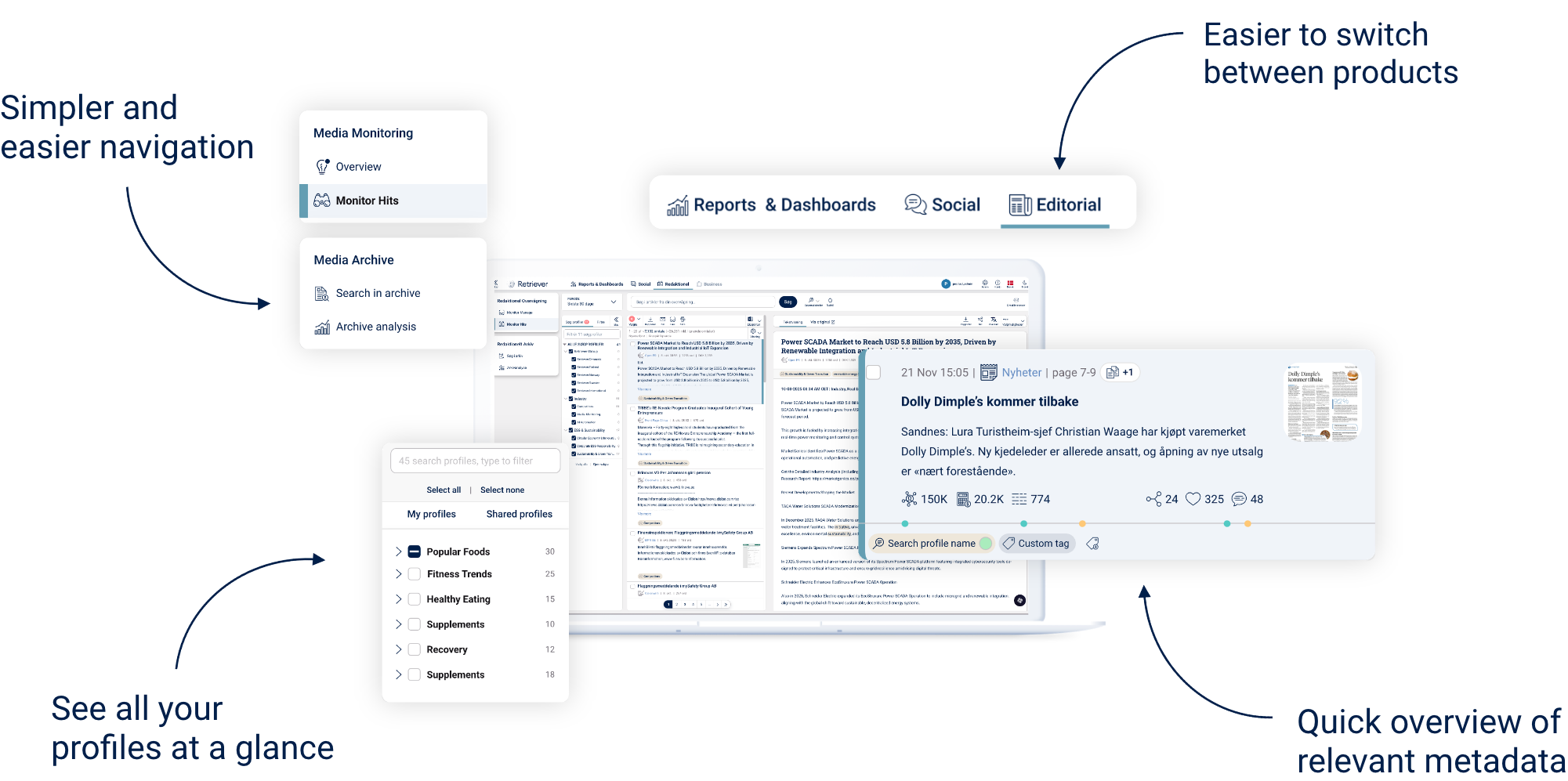 redesign overview transparent